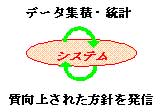 gD`
