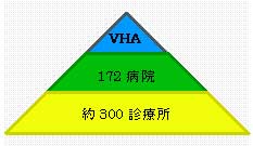 VXe̊TO