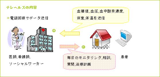 ewX̐}