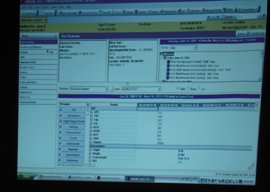 Power Chart Organization for Peterson̉
